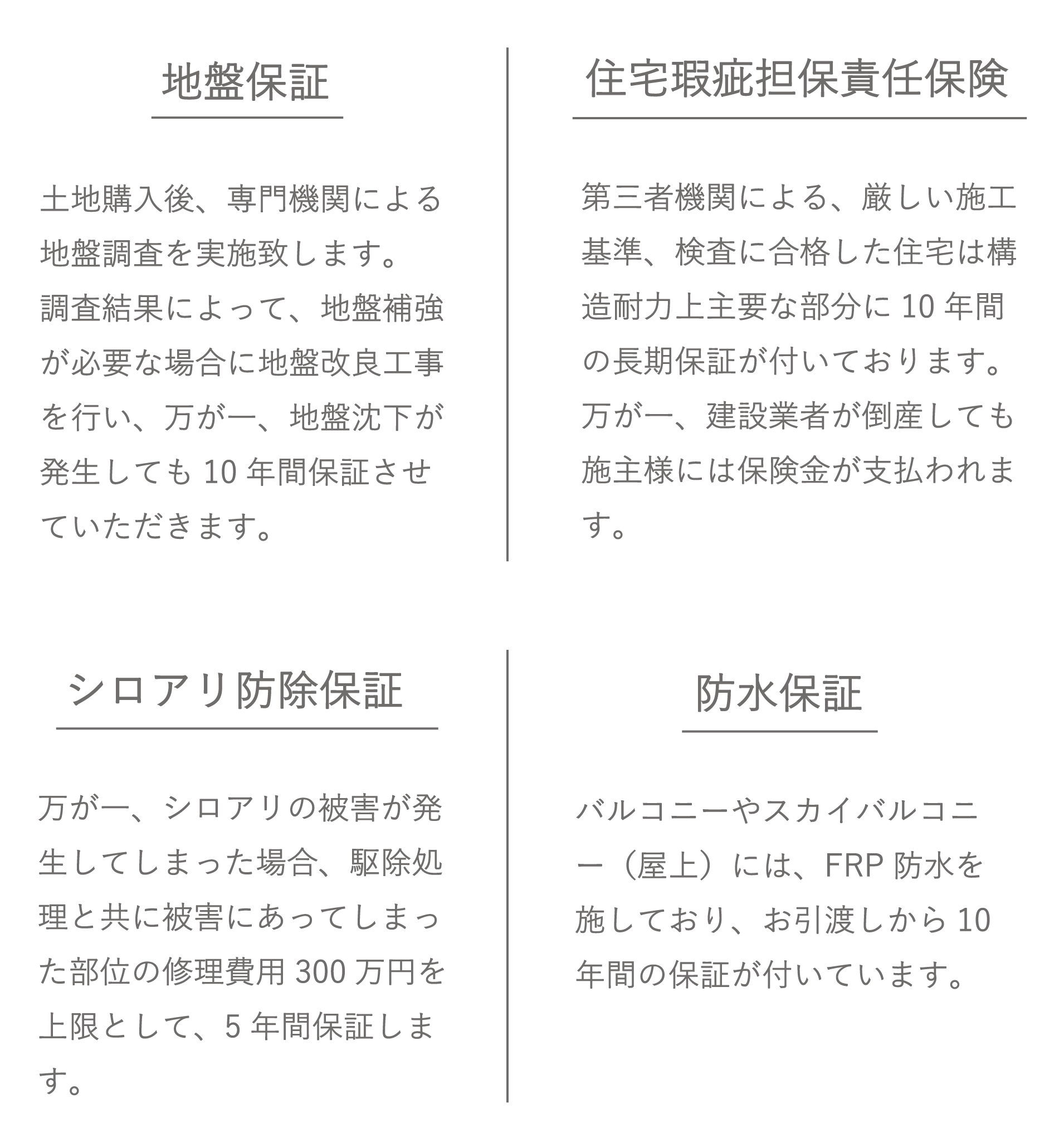 安心保証について